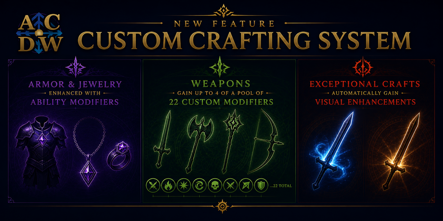 Custom crafting: ability modifiers on armor and jewelry, up to four of twenty-two modifiers on weapons, and visual enhancements on exceptional crafts